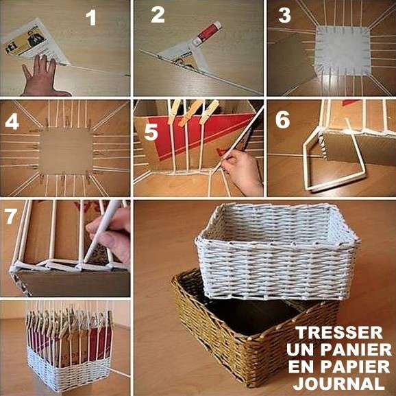 Tutoriel faire une corbeille en papier journal