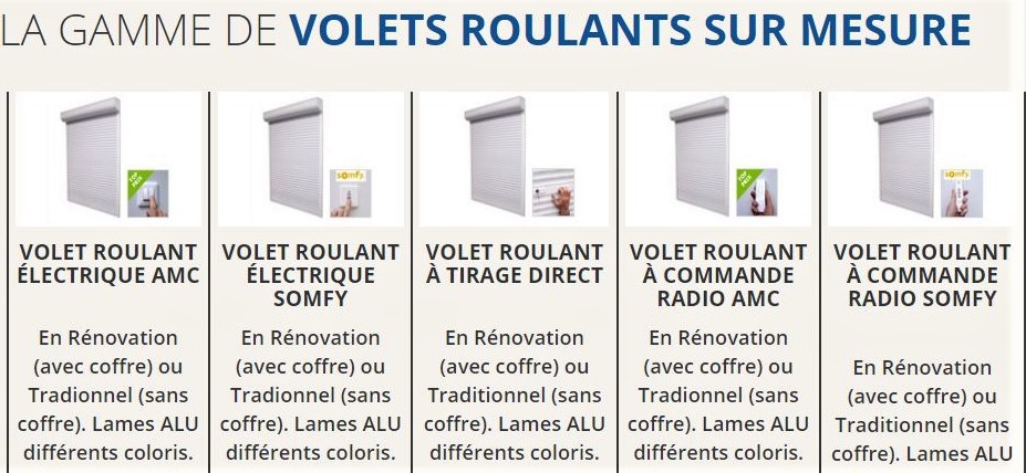 Bien choisir ses Volets roulants sur mesure