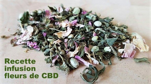 Quels sont les bienfaits réels du CBD