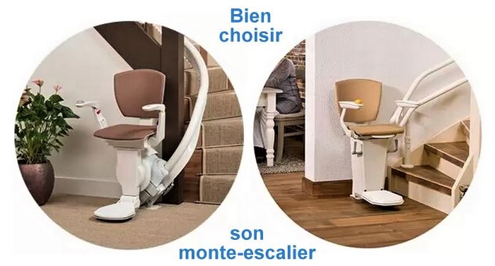 Comparateur prix monte escalier Comparateur prix monte escalier