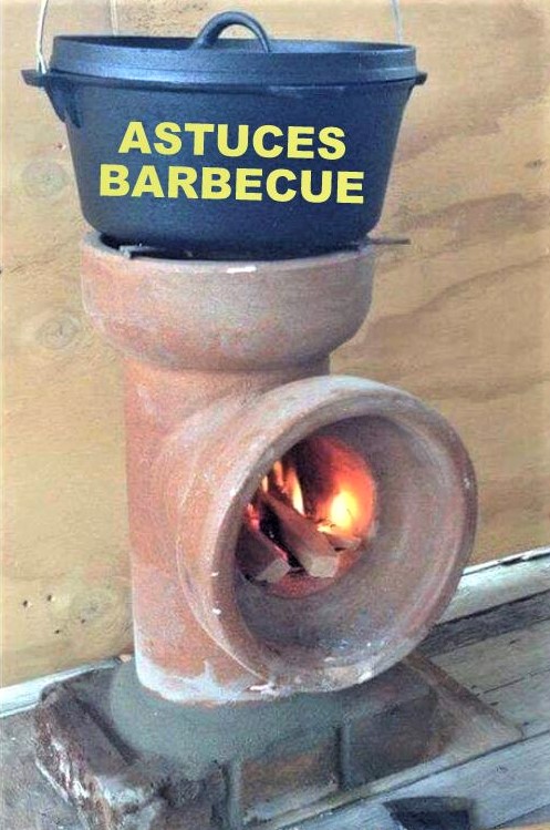 Des idées pour faire un barbecue express ou barbecue minute Des idées pour faire un barbecue express ou barbecue minute