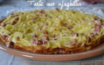 Quoi faire avec des restes de spaghettis