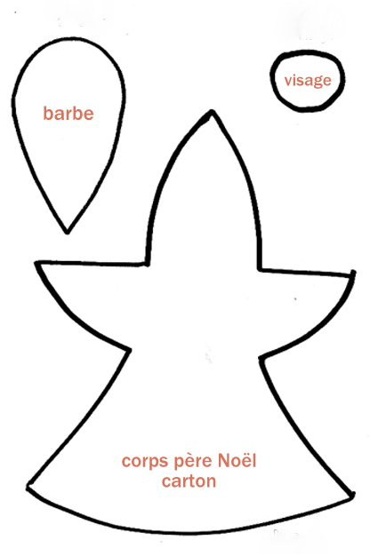 gabarit père noël carton
