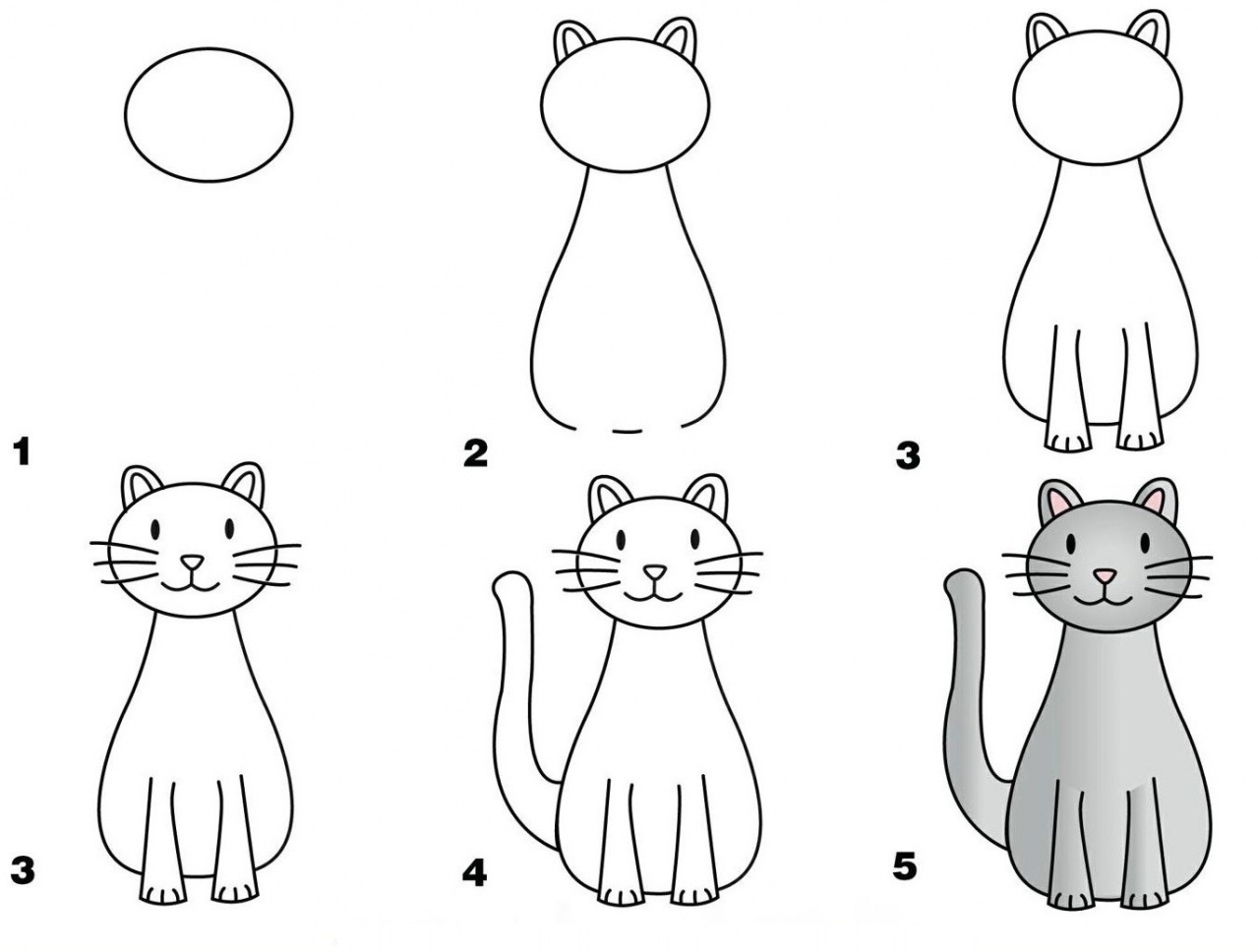 modèles dessiner chats