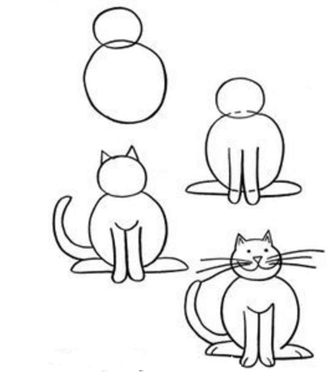 exemples dessiner chats